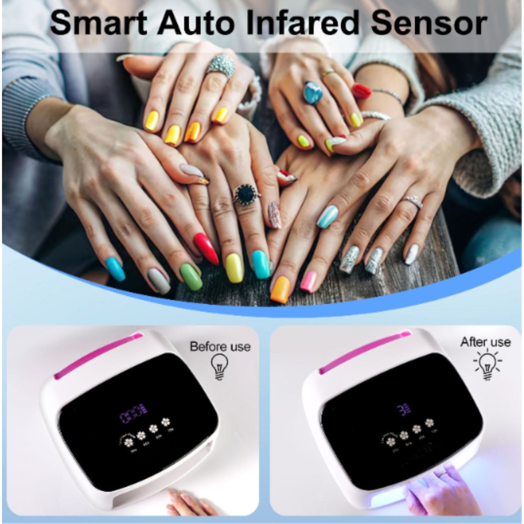 UV Nail Lamp, Professional Cordless UV LED Lamp For Nails 66Pcs Lamp Beads Automatic Sensor Gel Nail Uv Light For Nail Art At Home And In Salons